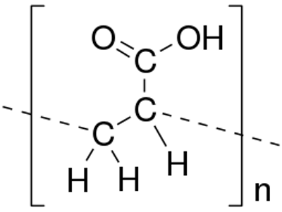 کربومر 940